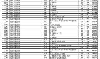 2020陕西中考abcd等级分数 陕西分数线2020